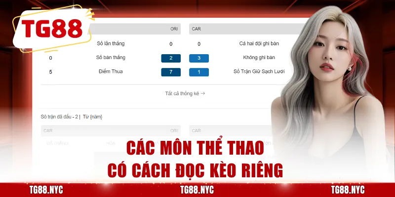 CMD368 Sport – Trải Nghiệm Cá Cược Thể Thao Trực Tuyến 3 Các môn thể thao có cách đọc kèo riêng