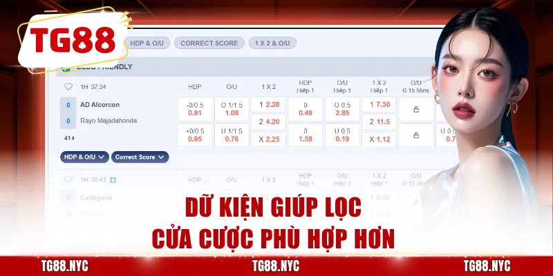 Dữ kiện giúp lọc cửa cược phù hợp hơn