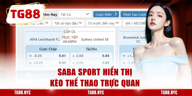 Saba Sport - Cách Đọc Kèo Thể Thao Trực Tuyến Tại TG88 2 Saba Sport hiển thị kèo thể thao trực quan